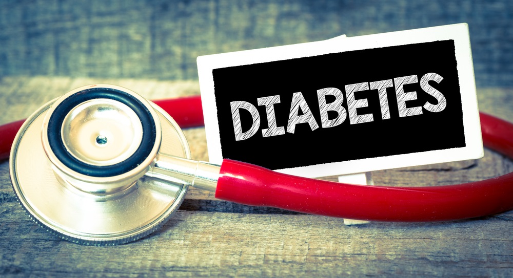 Medicare Coverage for Diabetes