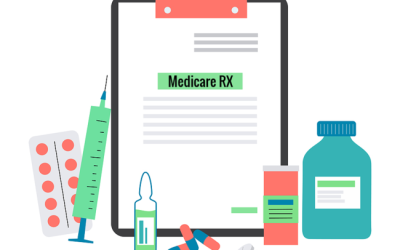 Understanding Medicare Drug Coverage